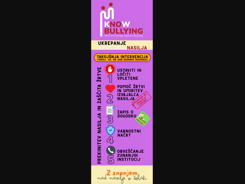 Ukrepanje ob pojavu nasilja - Spredaj
